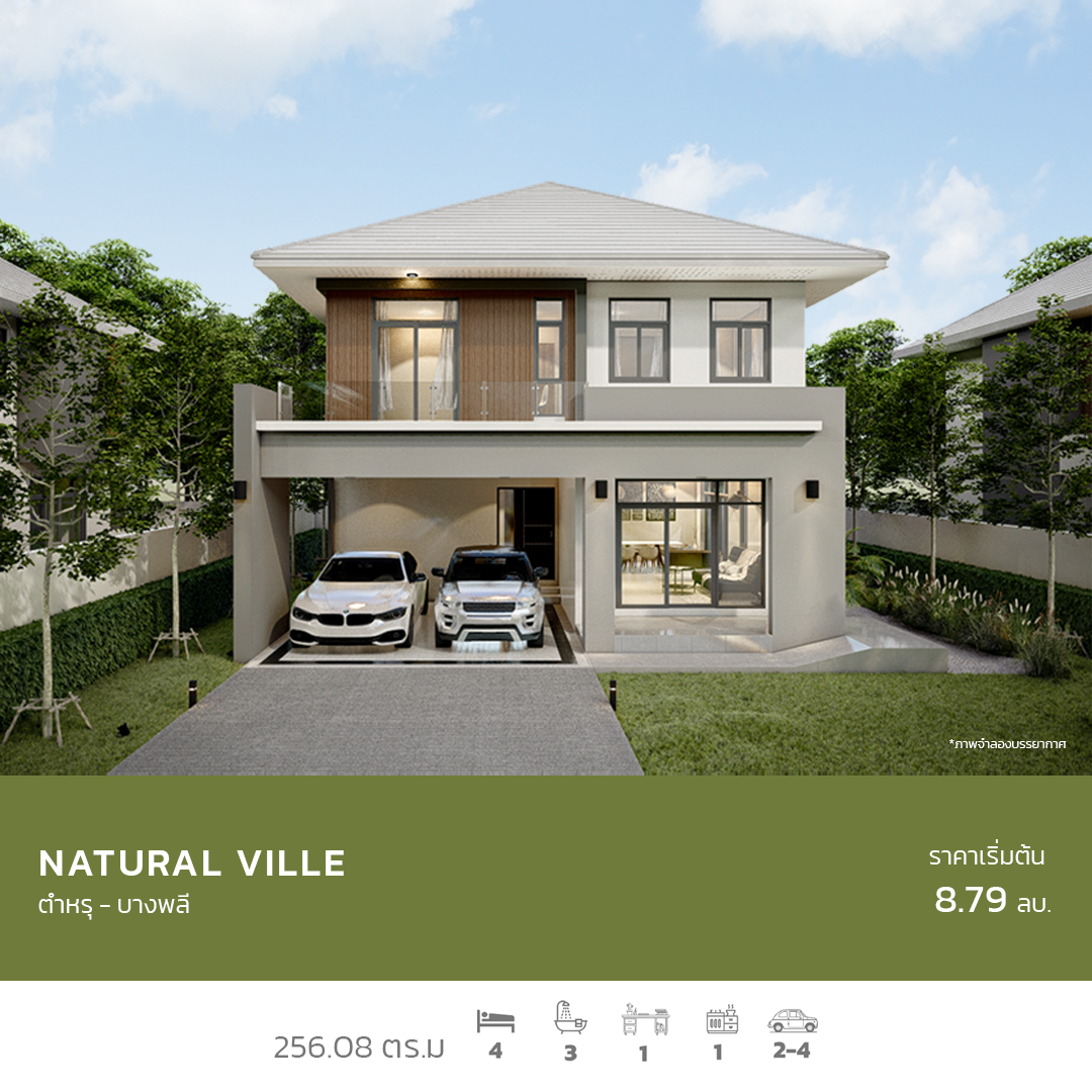 โครงการแนะนำ 01